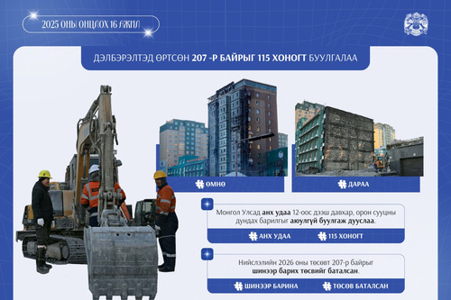 Дэлбэрэлтэд өртсөн 207 дугаар байрыг буулгалаа